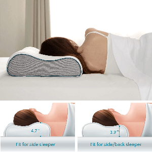 Almohada cervical elegir alturas